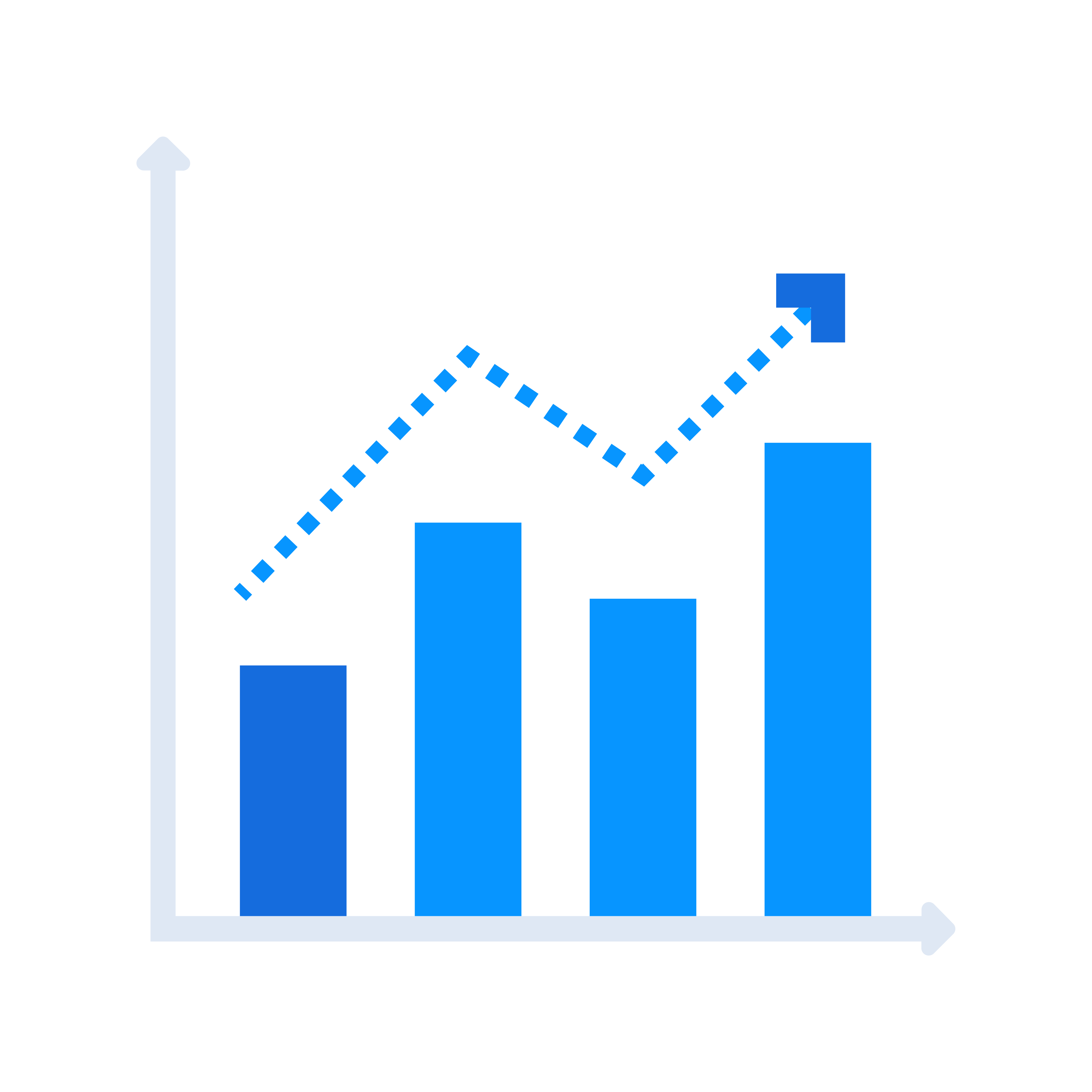 Streamlined Sales Cycle