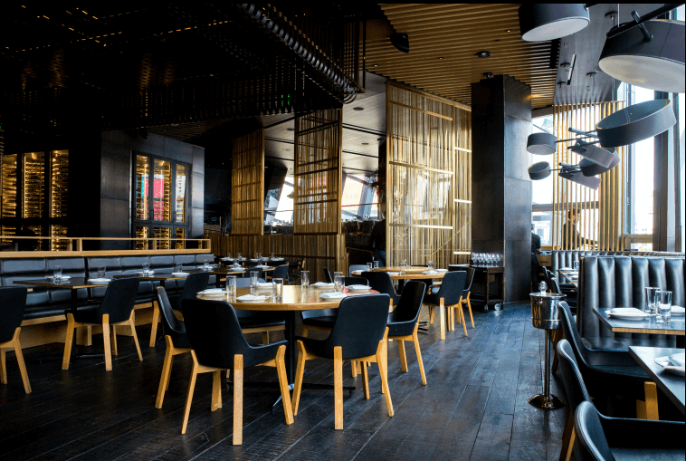 Hotel & Restaurant Management